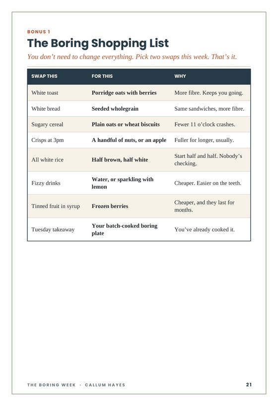 Shopping list